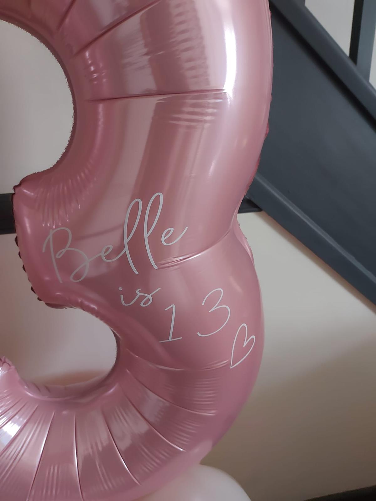 Birthday Balloons Package